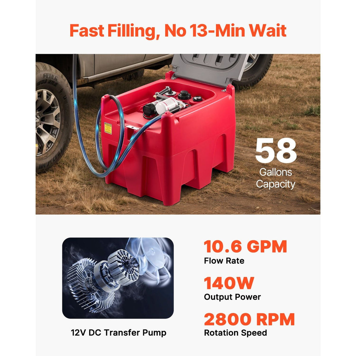 Portable Diesel Tank, 58 Gallon Capacity & 10.6 GPM Flow Rate, Fuel Tank with 12V Electric Transfer Pump and 13.1ft Rubber Hose, PE Diesel Transfer Tanks for Easy Fuel Transportation, Red