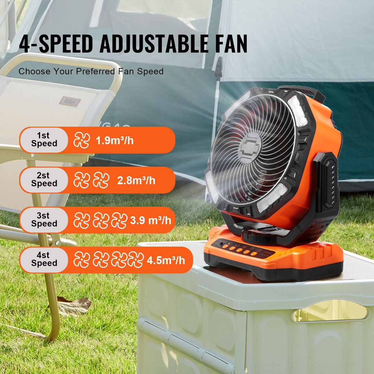 Portable Fan Rechargeable 13 inch, Battery Powered Fan with LED Lantern, 4 Speeds Adjustable & 45°/90°Automatic Swivel & Timer , USB Battery Operated Fans for Travel Bedroom Home Camping Office