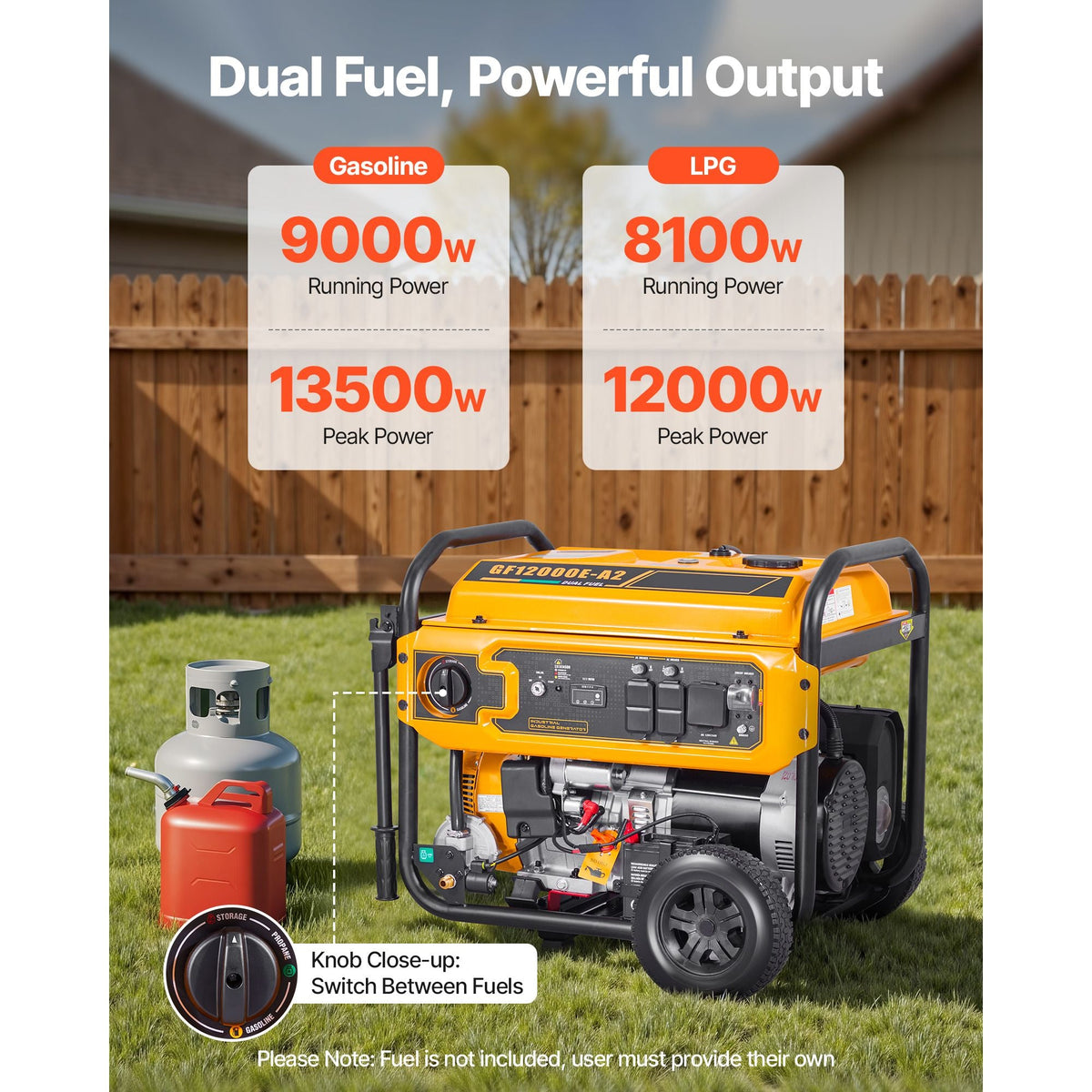 Portable Generator, Gasoline 13500W Peak Watt & LPG 12000W Peak Watt Dual Fuel Generator, Home Backup Generators with Electric Start, Gasoline & LPG Powered, CO Sensor, 20A & 50A Outlets