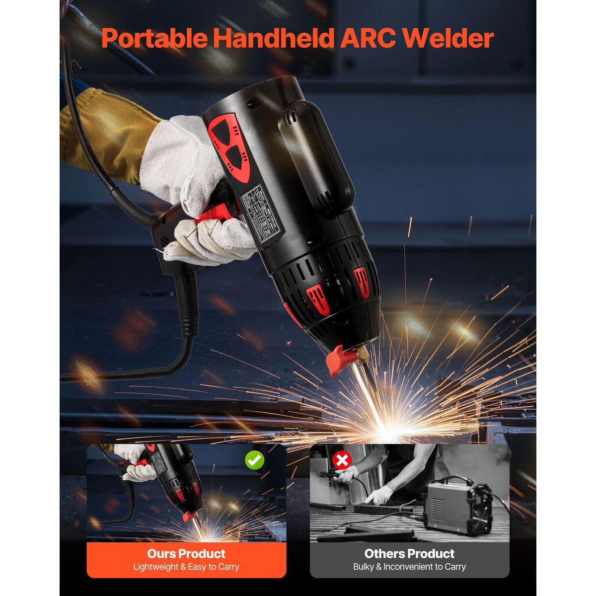 Portable Handheld Welding Machine, 20 - 130A Portable ARC Welder with Stepless Current Adjustment & IGBT Inverter, 115V Handheld Stick Welder Digital Display Fit for 1/16"-1/8" Welding Rods