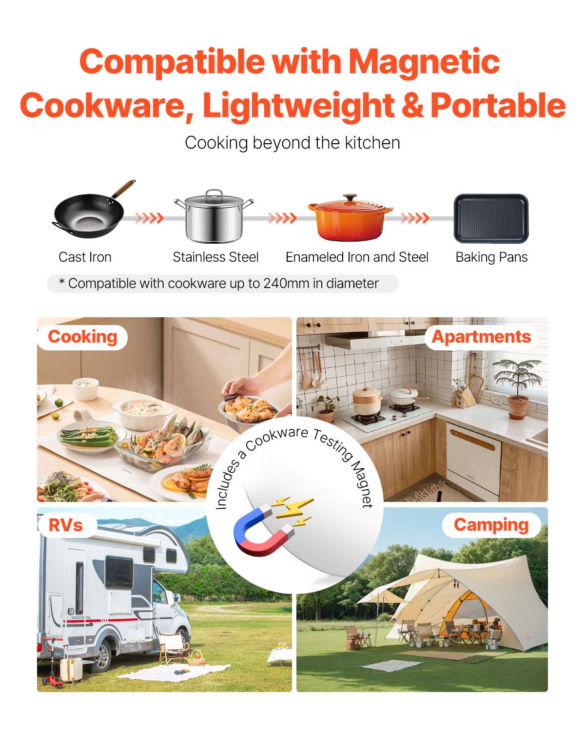 Portable Induction Cooktop, 1800W Electric Induction Burner with 9 Temperature Settings, Countertop Induction Hot Plate with 4H Timer, 24H Reservation, Child Lock, Easy to Clean, for Cooking