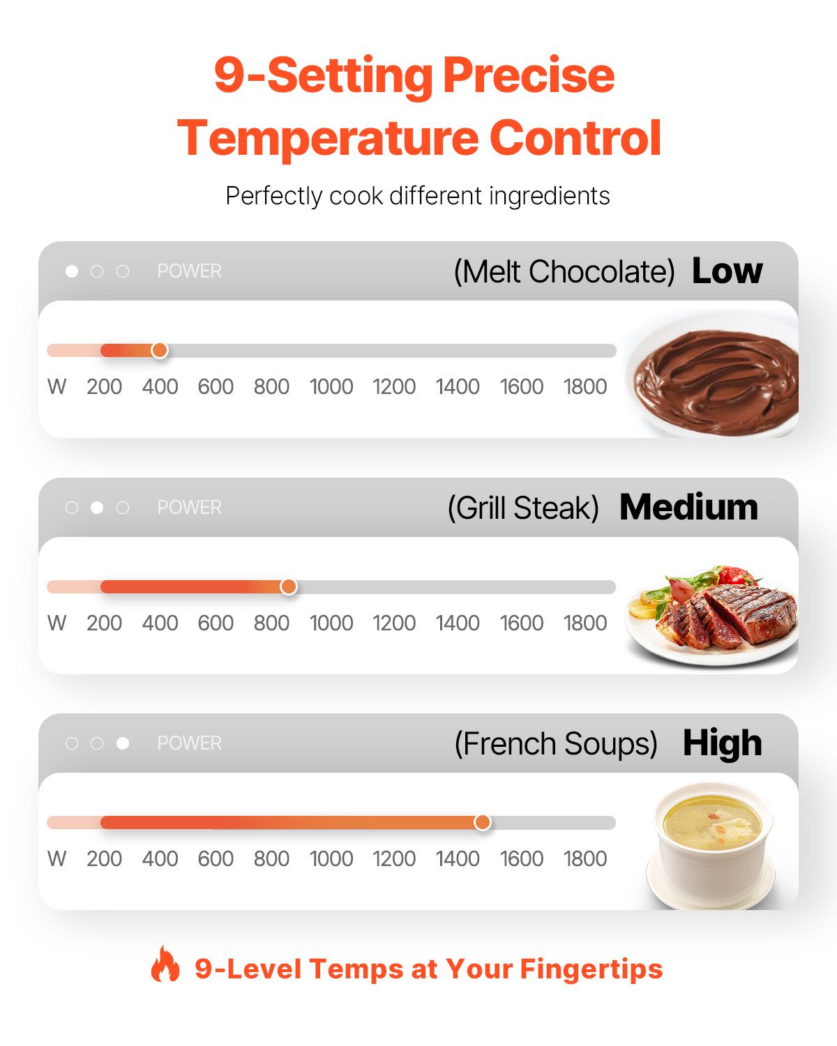 Portable Induction Cooktop, 1800W Electric Induction Burner with 9 Temperature Settings, Countertop Induction Hot Plate with 4H Timer, 24H Reservation, Child Lock, Easy to Clean, for Cooking