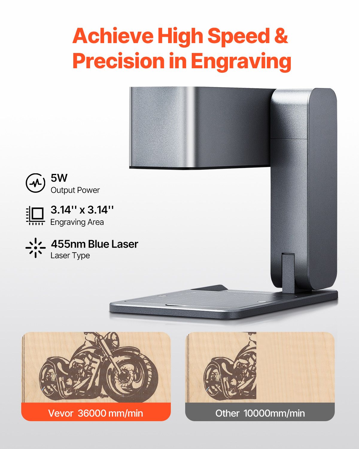 Portable Laser Engraver, 600 mm/s High Speed, 5W Handheld Engraving Machine, DIY Laser Engraver and Cutter Basic Set, for Mental, Single Blue Laser Wood, Leather, Arylic, Fiber, Jewelry, Glass
