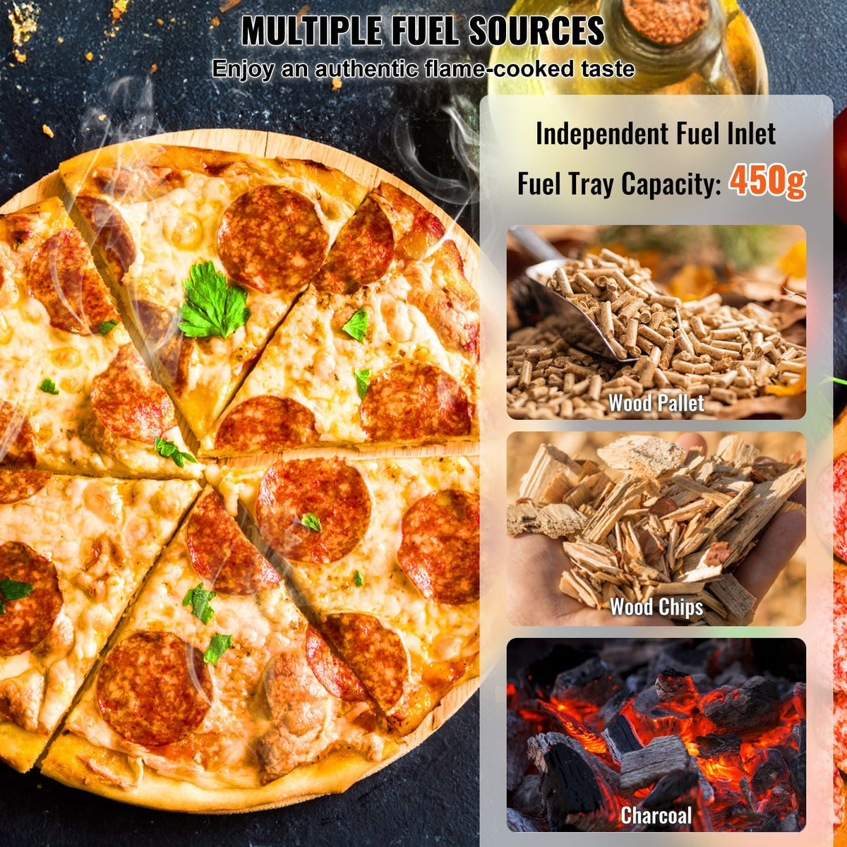 Portable Outdoor Oven, 12-inch Pizza Oven, Pellet & Chips & Charcoal Tri-Fuel, Iron Spray Pizza Grill, Includes 210° Rotatable Pizza Stone, Scoop, Ideal for Camping & Backyard, Black