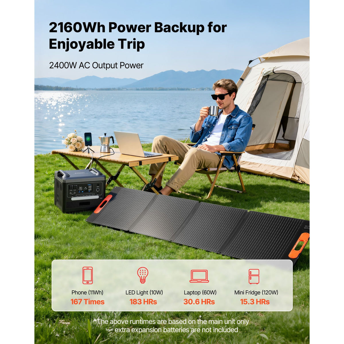 Portable Power Station, 2400W Portable Solar Generator with 200W Foldable Solar Panel, 2160Wh Expandable LiFePO4 Battery Backup with 10 Output Ports & Adjustable Input Power for Home Camping RV