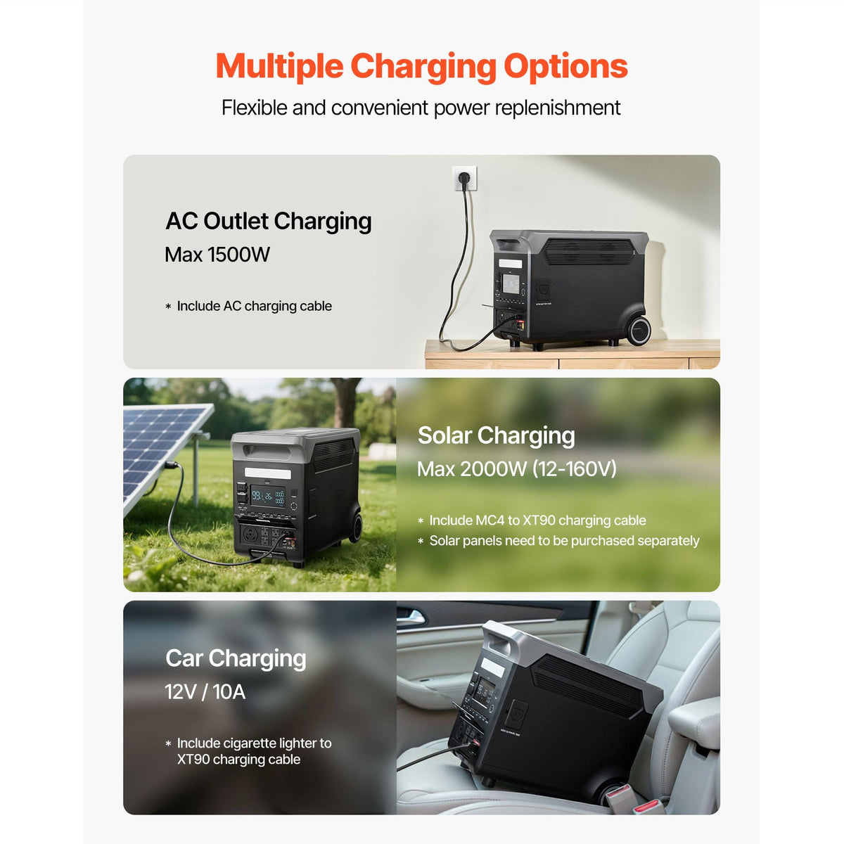 Portable Power Station, 3600W 3840Wh Power Station Solar Generator with 10 Output Ports & Adjustable Input Power, Expandable LiFePO4 Battery Backup for Home Camping RV (Solar Panel NOT Included)