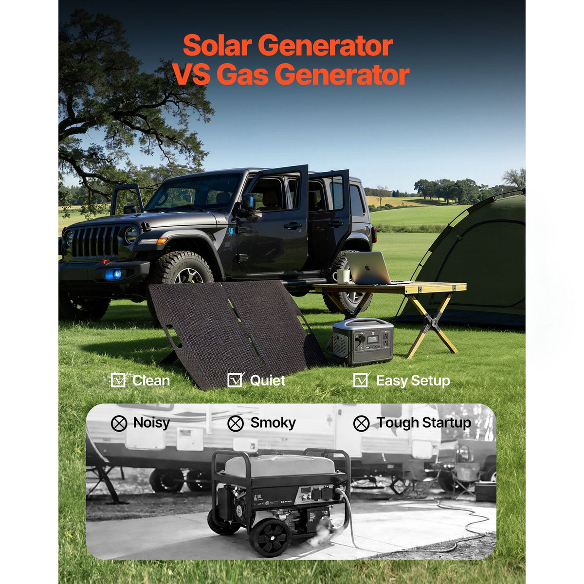 Portable Power Station with 100W Solar Panel, 600W Solar Generator Power Station, 493Wh LiFePO4 Battery Backup with 8 Output Ports for Home Emergency, Outdoor Camping, RV Travel