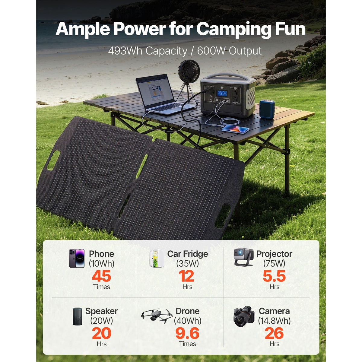 Portable Power Station with 100W Solar Panel, 600W Solar Generator Power Station, 493Wh LiFePO4 Battery Backup with 8 Output Ports for Home Emergency, Outdoor Camping, RV Travel