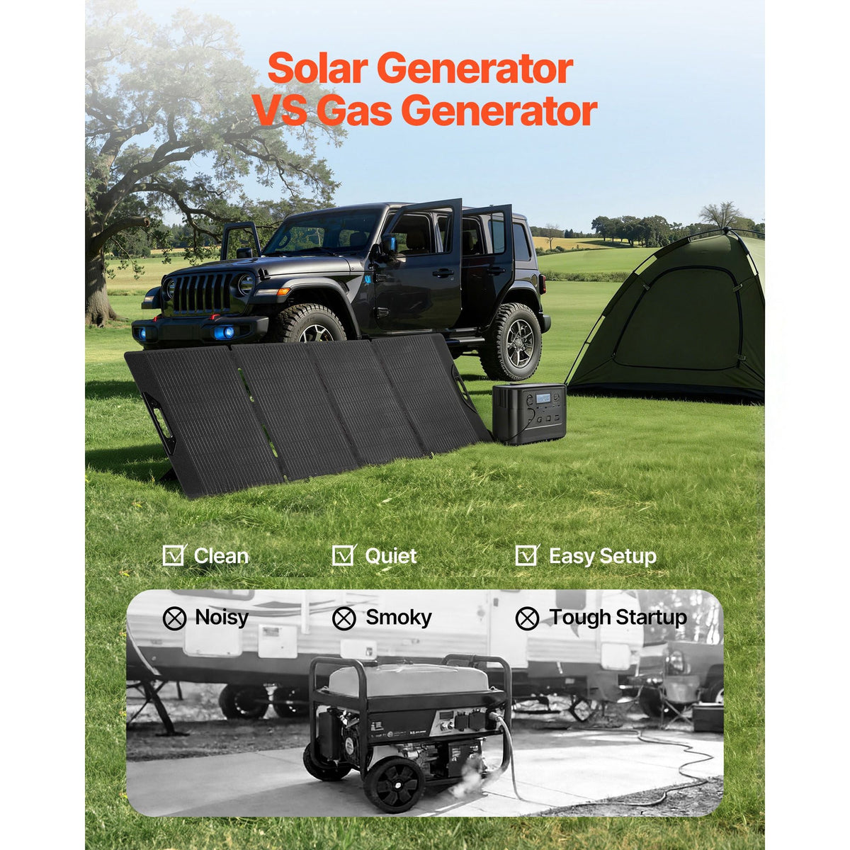 Portable Power Station with 200W Solar Panel, 1200W Solar Generator Power Station, 806Wh LiFePO4 Battery Backup with 9 Output Ports for Home Emergency, Outdoor Camping, RV Travel