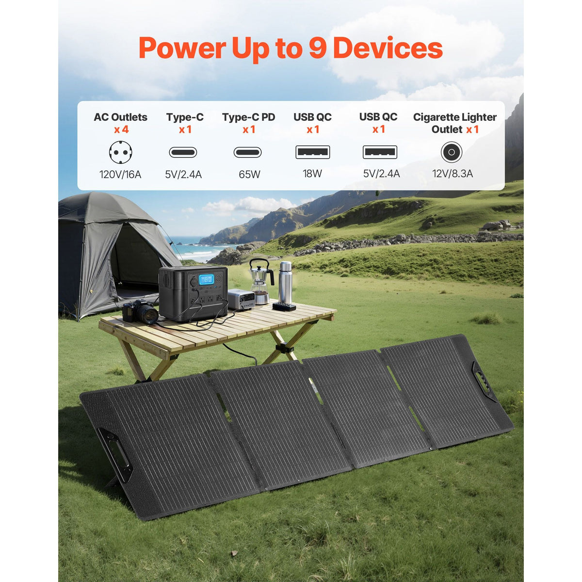 Portable Power Station with 200W Solar Panel, 1200W Solar Generator Power Station, 806Wh LiFePO4 Battery Backup with 9 Output Ports for Home Emergency, Outdoor Camping, RV Travel