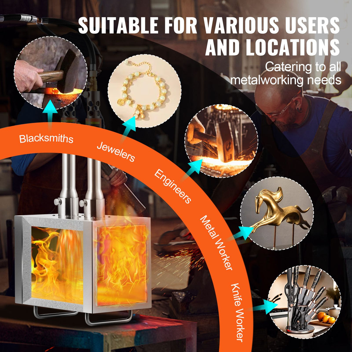Portable Propane Forge, 2 Burner Farrier Forge, 2600 Fahrenheit Tool and Knife Making Blacksmithing Gas Forge, Large Capacity Square Stainless Steel Gas Forging Tools and Equipment
