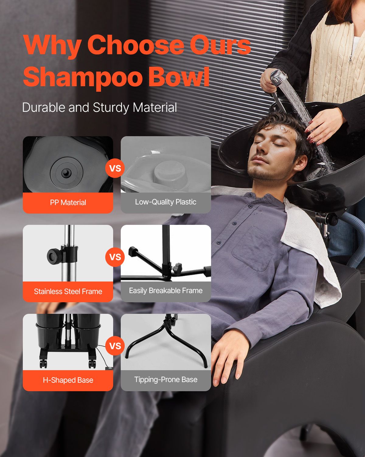 Portable Shampoo Bowl, Shampoo Sink for Washing Hair with Electric Pump, Includes 2 Buckets 2 Showerheads, Drain Hose, Height and Angle Adjustable Portable Wash Bowl for Home Salon Use, Black