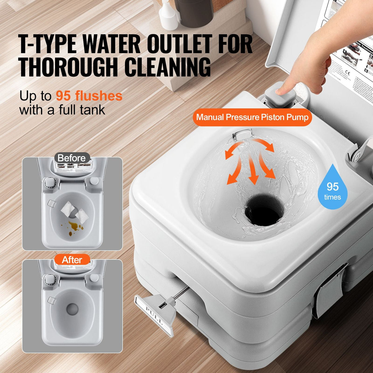 Portable Toilet for Camping with Carry Bag, RV Toilet with 3.2 Gal Waste Tank, Push-Button Pressurized Flush Commode, Leak-proof and Odourless Travel Toilet for Adults Kids Camping Car
