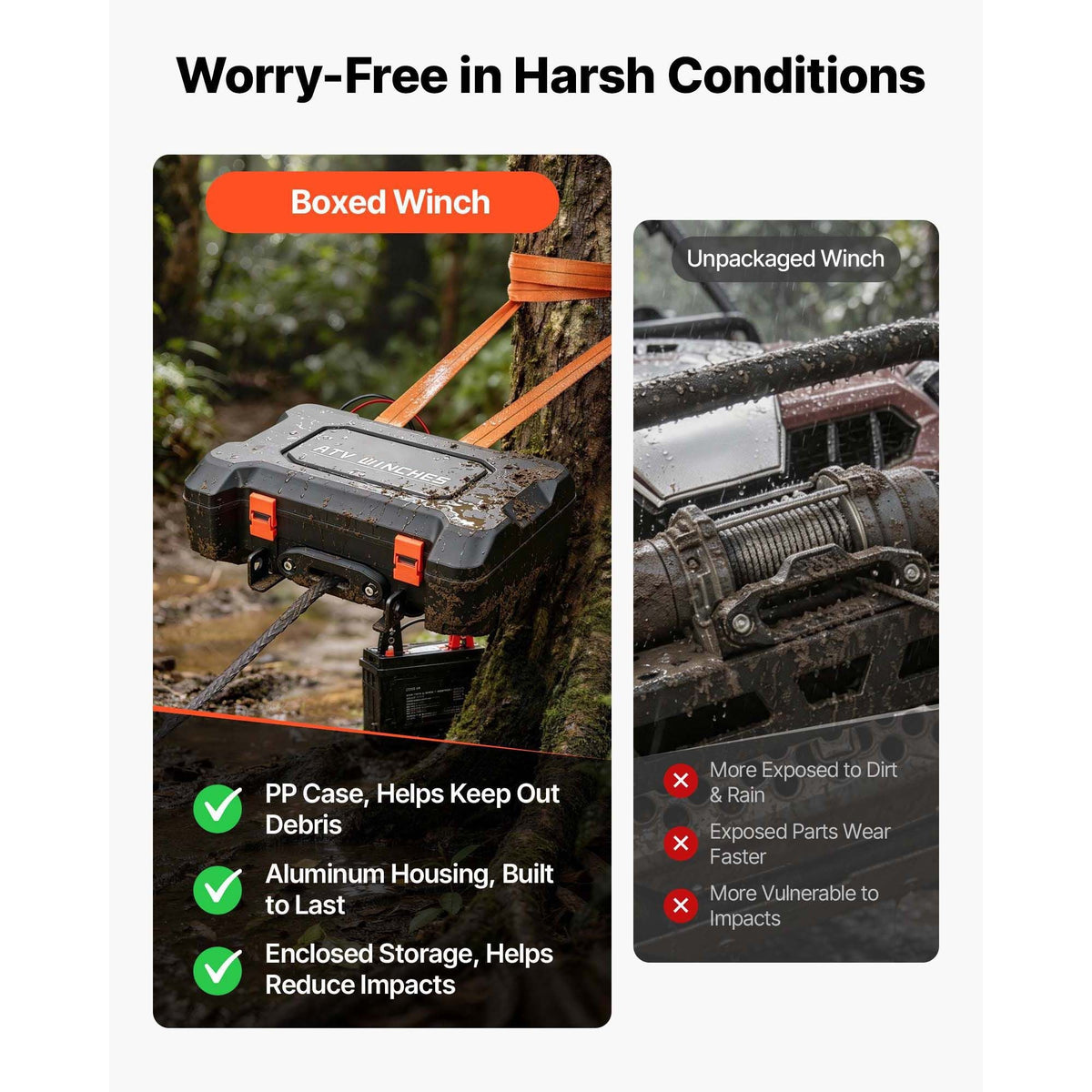 Portable Winch, 3500 lbs 12V DC Electric Winch with Synthetic Rope, Wireless & Wired Remotes, Box-Style Recovery Kit with Fairlead, Clevis Hook, Strap for ATV UTV Off-Road Outdoor Pulling Tasks