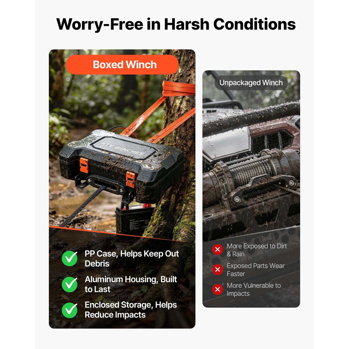 Portable Winch, 6000 lbs 12V DC Electric Winch with Synthetic Rope, Wireless & Wired Remotes, Box-Style Recovery Kit with Fairlead, Clevis Hook, Strap for ATV UTV Off-Road Outdoor Pulling Tasks