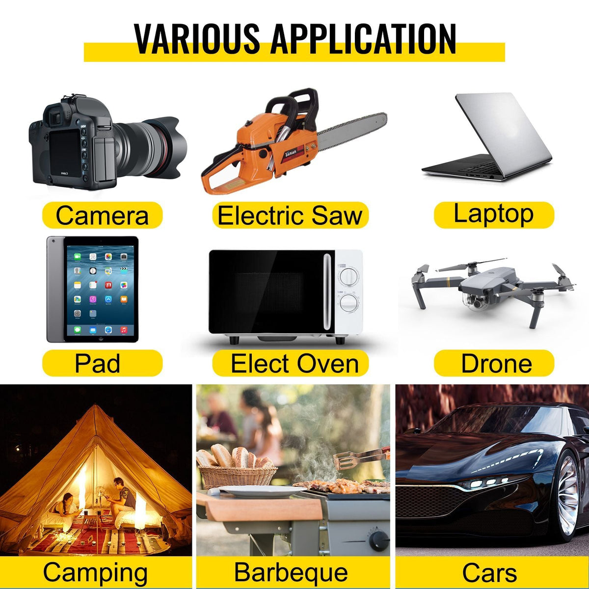 Power Inverter, 5000W Modified Sine Wave Inverter, DC 12V to AC 120V Car Converter, with LCD Remote Controller, LED Indicator, AC Outlets Inverter for Truck RV Car Boat Travel Camping Emergency