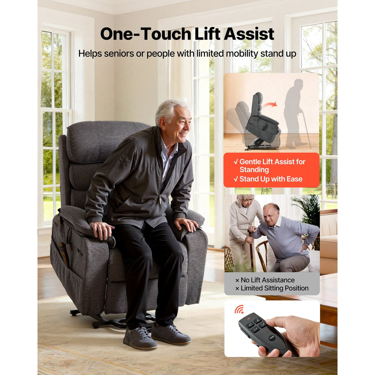 Power Lift Recliner Chair, Dual Motor Medium Lift Chair with Heat and Massage for Elderly, Position Adjustable, Remote Control, with Side Pockets, Chenille Fabric, Dark Gray