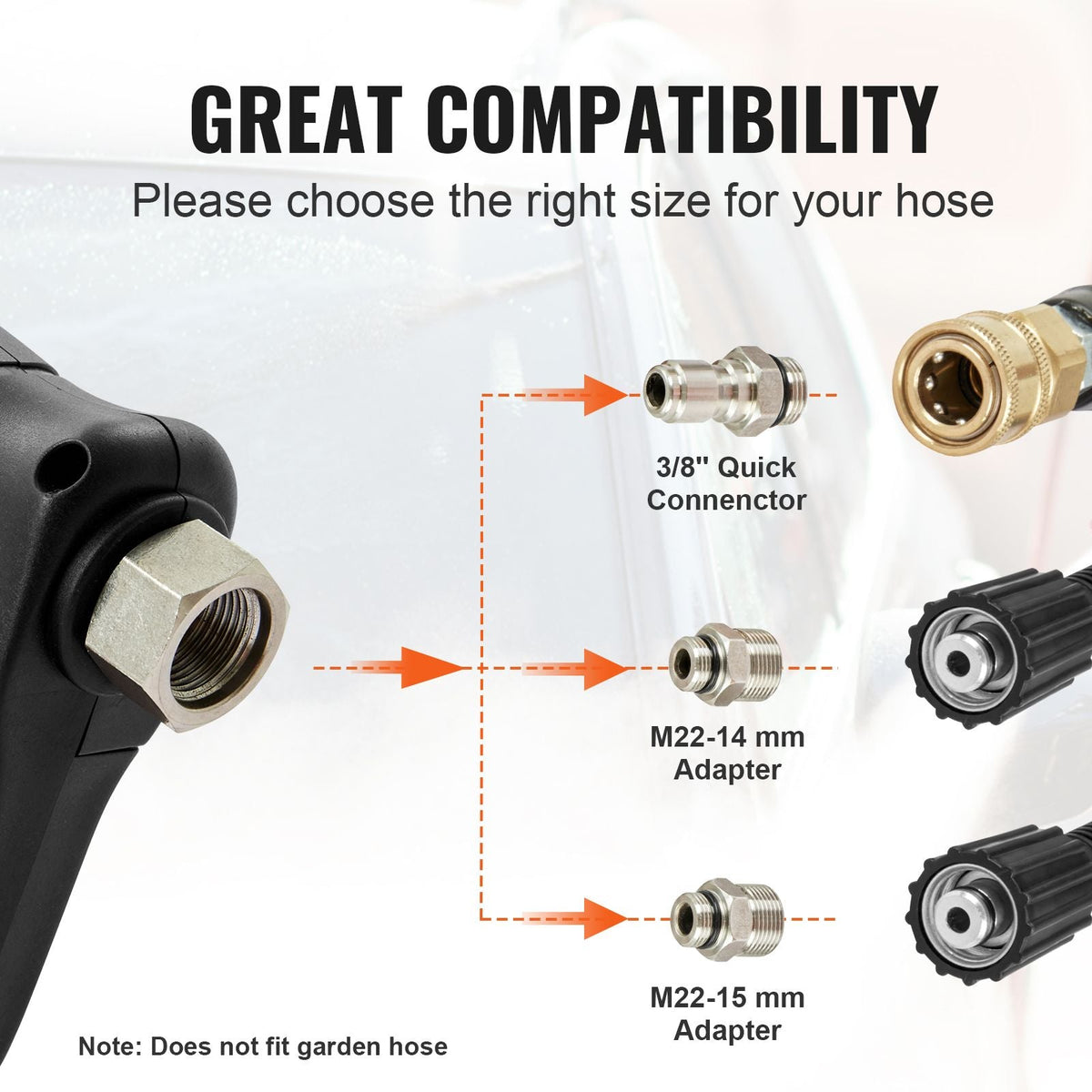 Pressure Washer Gun Set, 0.22 Gal Foam Cannon, 4000 PSI Washer Spay Gun with 1/4 Inch Quick Connector & 5 Nozzle Tips, Pressure Washer Handle with M22-14 mm & M22-15mm & 3/8'' Inlet Connector
