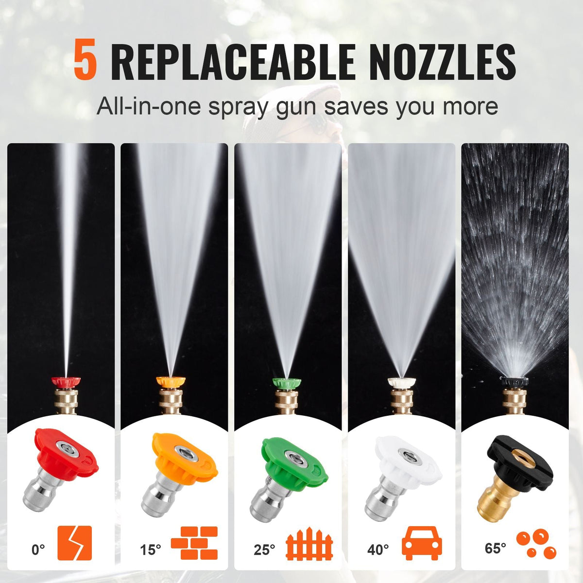 Pressure Washer Gun Set, 0.22 Gal Foam Cannon, 4000 PSI Washer Spay Gun with 1/4 Inch Quick Connector & 5 Nozzle Tips, Pressure Washer Handle with M22-14 mm & M22-15mm & 3/8'' Inlet Connector