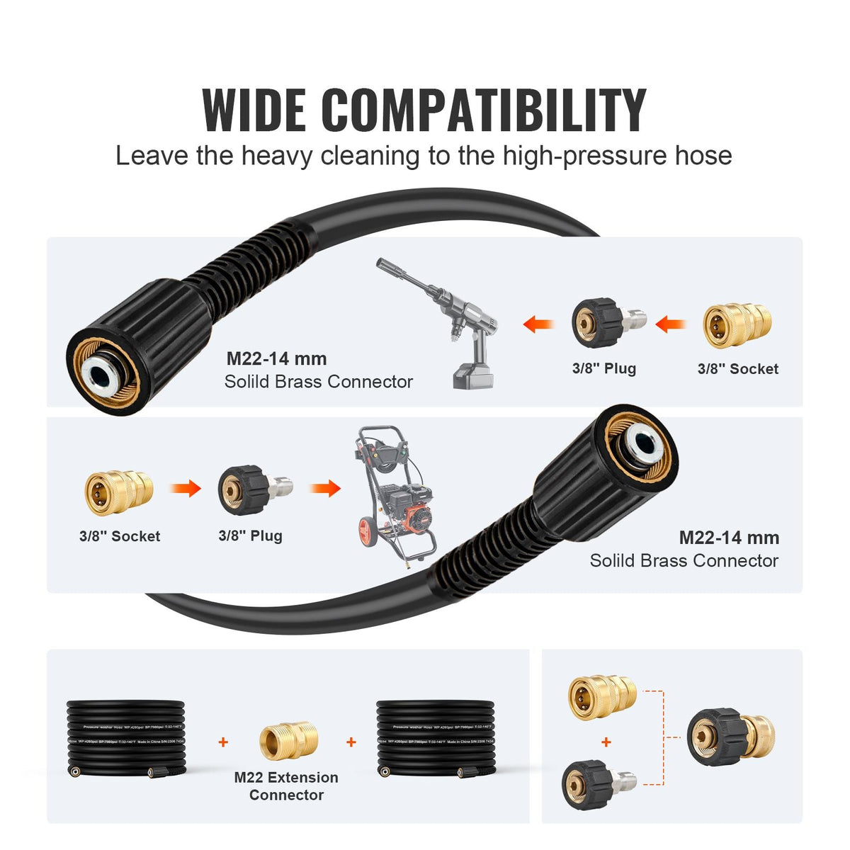 Pressure Washer Hose, 100FT, 1/4" Kink Free M22-14mm Brass Thread Replacement For Most Brand Pressure Washers, 3/4'' Bending Radius, 4200 PSI Heavy Duty Power Washer Extension Replacement Hose