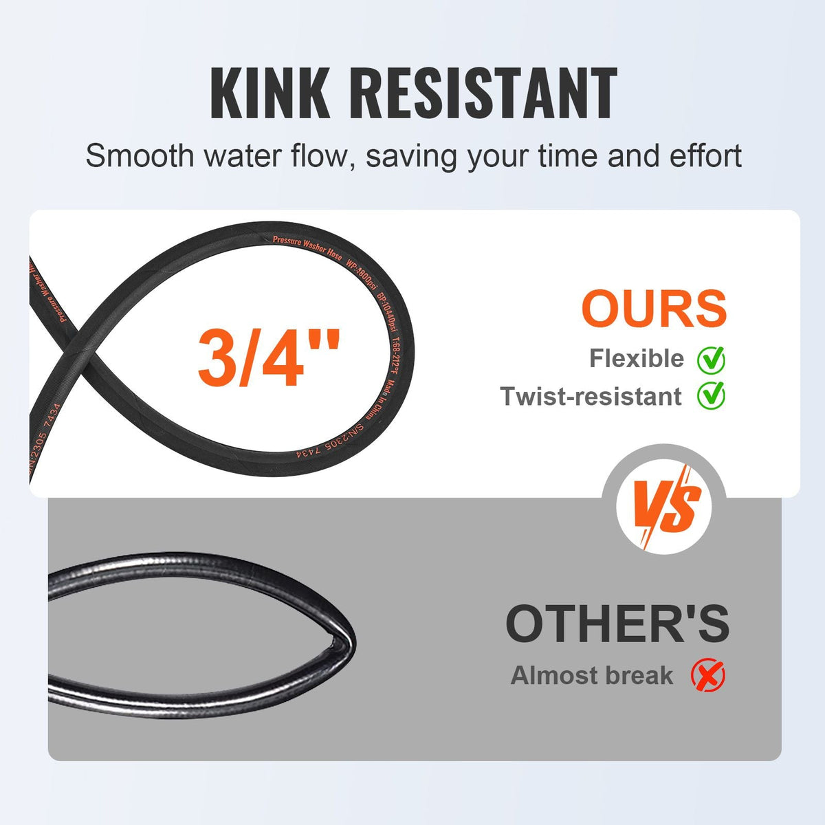Pressure Washer Hose, 100FT, Kink Free 3/8"-φ14.8 Male, 3/8"-φ15 Female For Most Brand Pressure Washers, 4.9'' Bending Radius, 4800 PSI Heavy Duty Power Washer Extension Replacement Hose