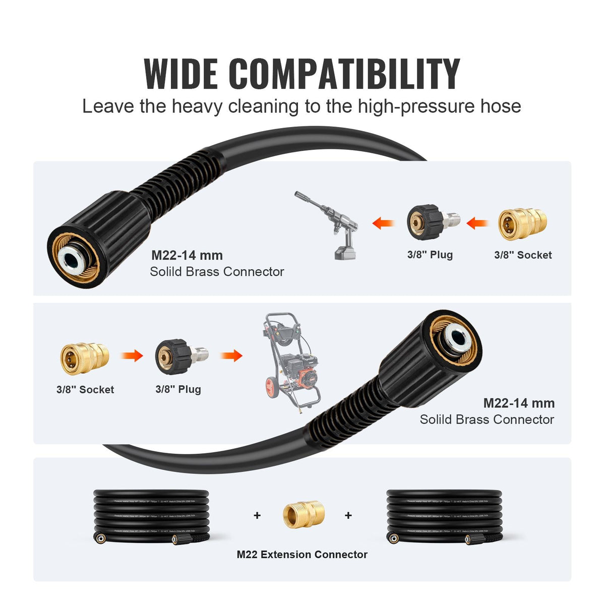 Pressure Washer Hose, 50 FT, 1/4" Kink Free M22-14mm Brass Thread Replacement For Most Brand Pressure Washers, 3/4'' Bending Radius, 3600 PSI Heavy Duty Power Washer Extension Replacement Hose