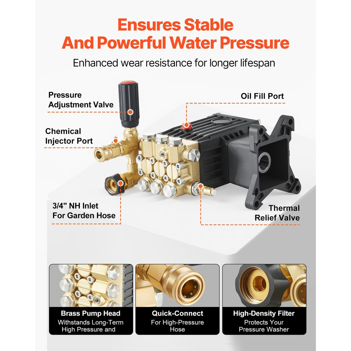 Pressure Washer Pump, 1" Shaft Horizontal Triplex Plunger, 3600 PSI, 3.7 GPM, Replacement Power Washer Pumps Kit with Siphon Tube, Hardware, Compatible with Simpson MorFlex 40224, 40225, 40226