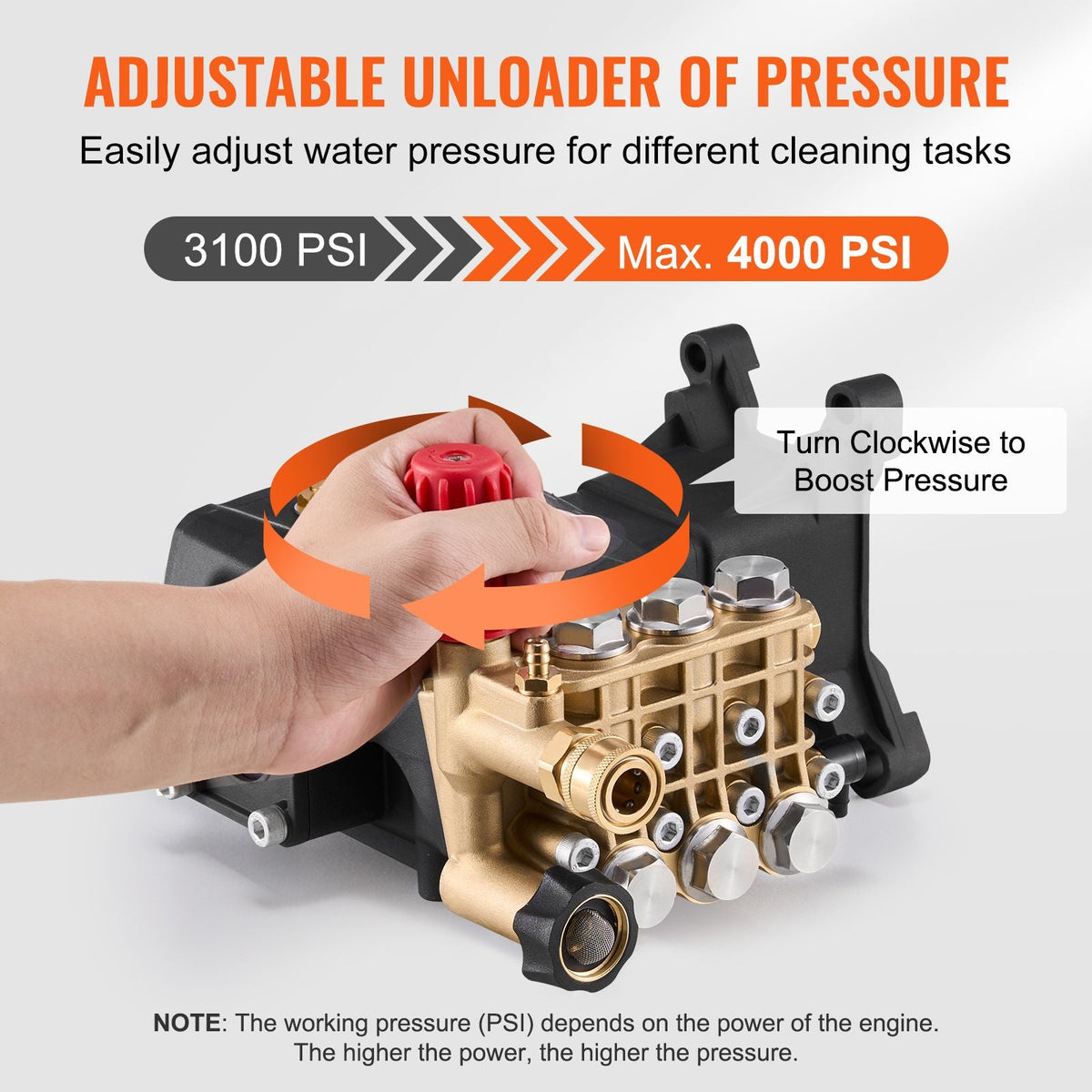 Pressure Washer Pump, 1" Shaft Horizontal Triplex Plunger, 4000 PSI, 4.0GPM, Replacement Power Washer Pumps Kit with 5 Nozzles, Compatible with Simpson MorFlex 40224, 40225, 40226, Santoprene