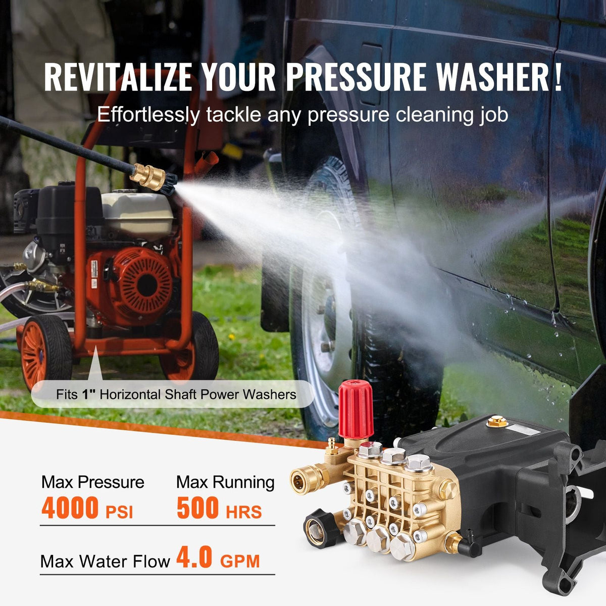 Pressure Washer Pump, 1" Shaft Horizontal Triplex Plunger, 4000 PSI, 4.0GPM, Replacement Power Washer Pumps Kit with 5 Nozzles, Compatible with Simpson MorFlex 40224, 40225, 40226, Santoprene