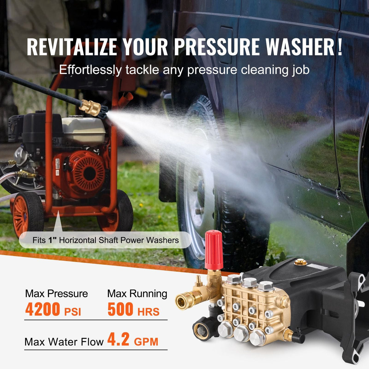 Pressure Washer Pump, 1" Shaft Horizontal Triplex Plunger, 4200 PSI, 4.2GPM, Replacement Power Washer Pumps Kit with 5 Nozzles, Compatible with Simpson MorFlex 40224, 40225, 40226, Santoprene
