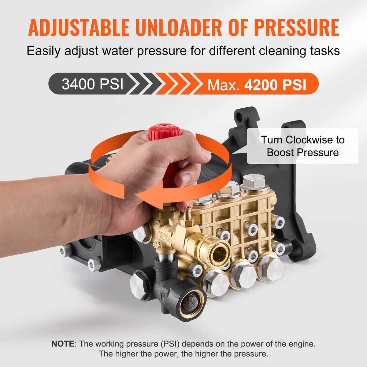 Pressure Washer Pump, 1" Shaft Horizontal Triplex Plunger, 4200 PSI, 4.2GPM, Replacement Power Washer Pumps Kit with 5 Nozzles, Compatible with Simpson MorFlex 40224, 40225, 40226, Santoprene