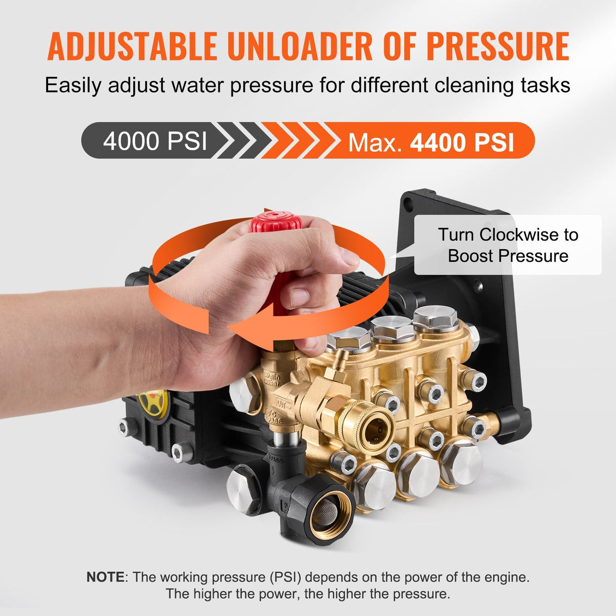 Pressure Washer Pump, 1" Shaft Horizontal Triplex Plunger, 4400 PSI, 4.4GPM, Replacement Power Washer Pumps Kit with 5 Nozzles, Compatible with Simpson MorFlex 40224, 40225, 40226, Santoprene