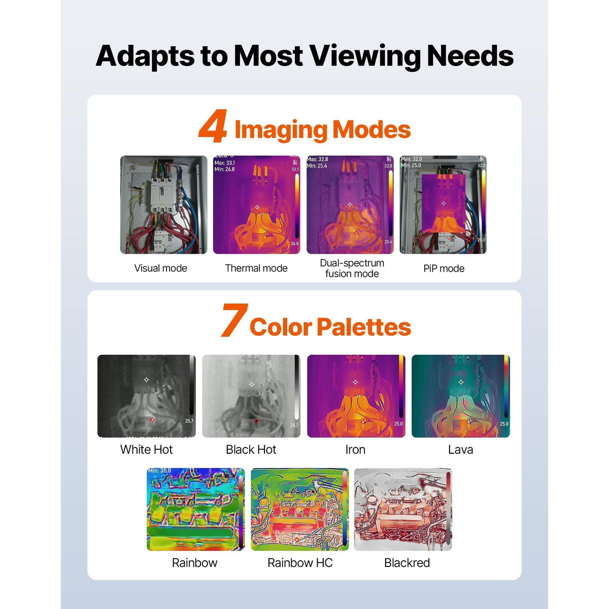 Pro Thermal Imaging Camera, Upgraded 512 x 384 TISR Super Resolution, 3.45" LCD Infrared Thermal Imager with 2MP Visual Camera, 25HZ Refresh Rate, -4°F - 1022°F, 4 Image Modes & 7 Color Palettes