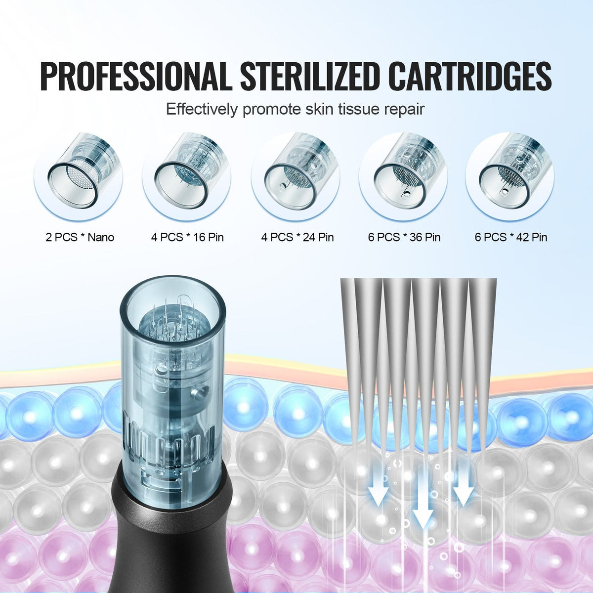 Professional Microneedling Pen, Electric Derma Pen with 22PCS Disposable Cartridges, 6 Variable Speed Skin Care Beauty Device with LCD Display and 0-2.5mm Adjustable Needle Length
