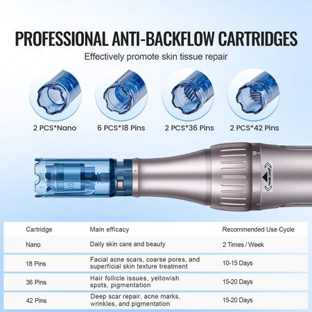 Professional Microneedling Pen M8S, Electric Derma Pen with 12PCS Anti-Backflow Cartridges, 6 Variable Speed Skin Care Beauty Device with LCD Display and 0-2.5mm Adjustable Needle Length