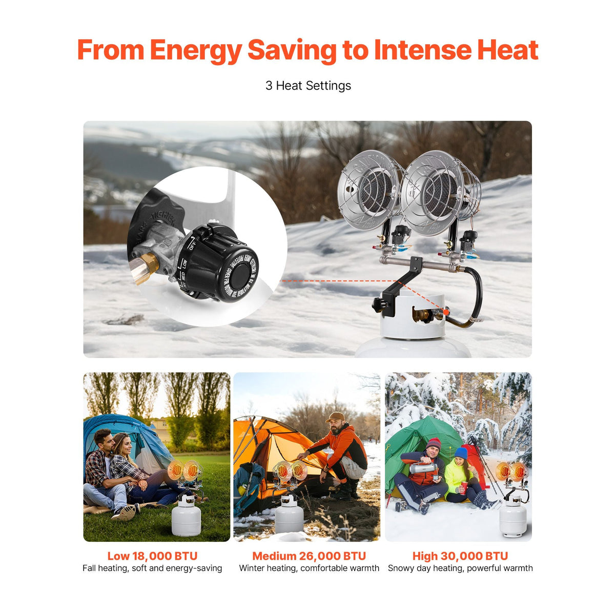 Propane Tank Top Heater, 30000 BTU Rapid Heating 180-Degree Infrared Radiant Tank Top Gas Heater, 3 Heat Settings for Ice Fishing/ Hunting/Outdoor Work, Single Burner Square