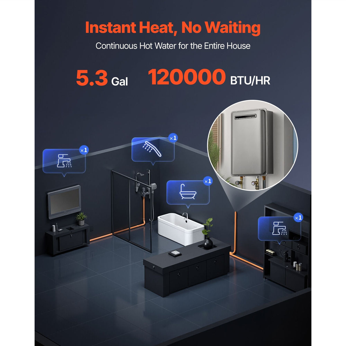 Propane Tankless Water Heater, 5.3Gal Outdoor 120000 BTU Instant Hot Water Heater, Smart Temperature Control & 3/4 inch NPT Interface& Multiple Security Protections for Whole House, Silver Gray