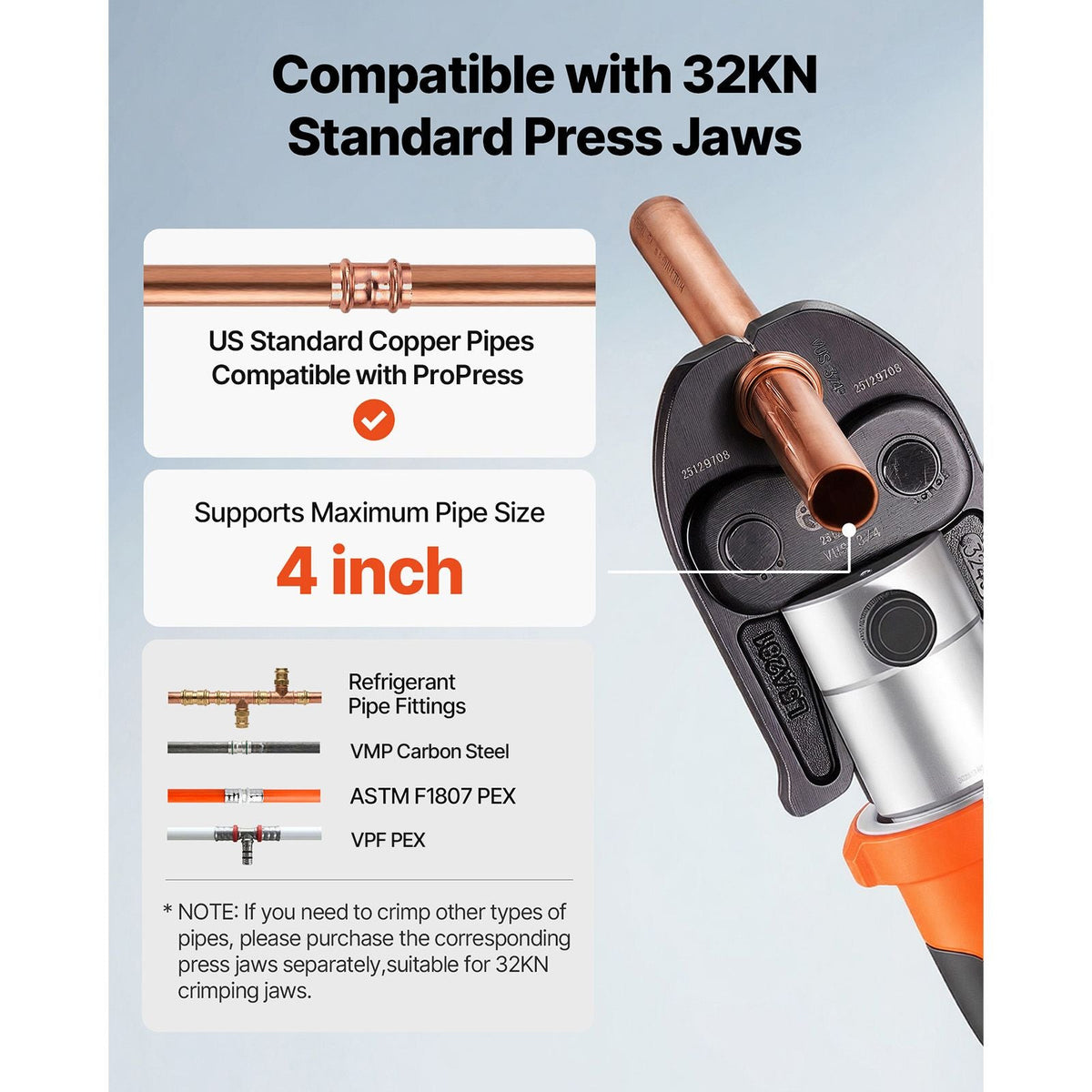 ProPress Tool, 18V Electric Pipe Crimping Tool for 1/2", 3/4", 1", 1 -1/4", 1 -1/2", 2" Copper Pipes, 32KN Pro Press Tool with 6 VUS Jaws, 2PCS 4AH Batteries, Fast Charger & Carrying Case