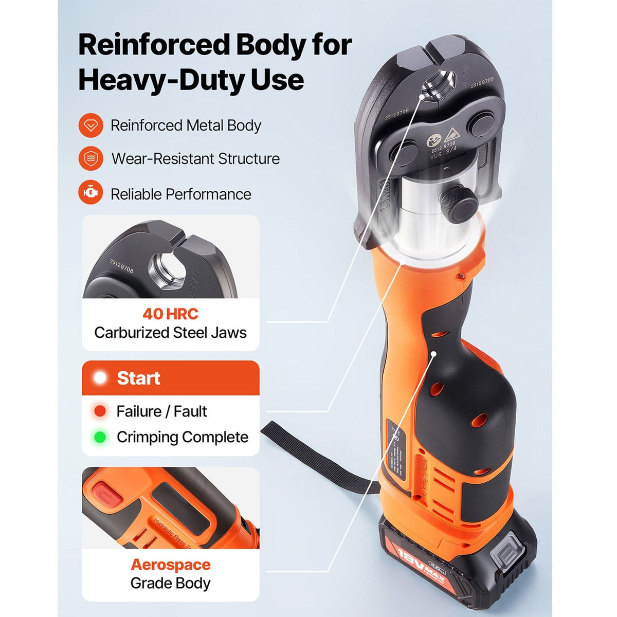 ProPress Tool, 18V Electric Pipe Crimping Tool for 1/2", 3/4", 1", 1 -1/4", 1 -1/2", 2" Copper Pipes, 32KN Pro Press Tool with 6 VUS Jaws, 2PCS 4AH Batteries, Fast Charger & Carrying Case