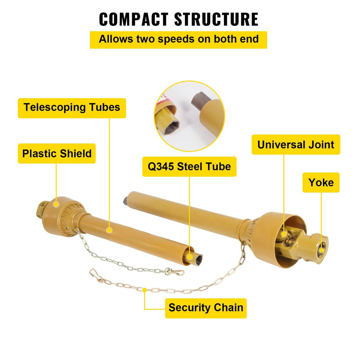 PTO Shaft, 1-3/8' PTO Drive Shaft, 6 Spline Tractor and Implement Ends PTO Driveline Shaft, Series 4 Tractor PTO Shaft, 39'-55' Brush Hog PTO Shaft, PTO Shaft for Bush Hog/Finish Mower