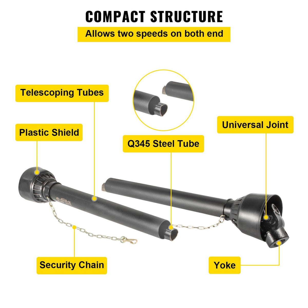 PTO Shaft, 1-3/8\" PTO Drive Shaft, 6 Spline Tractor, Round Implement Ends PTO Driveline Shaft, Series 4 Tractor PTO Shaft, 43\"-61\" Brush Hog PTO Shaft Black, for Finish Mower, Rotary Cutter