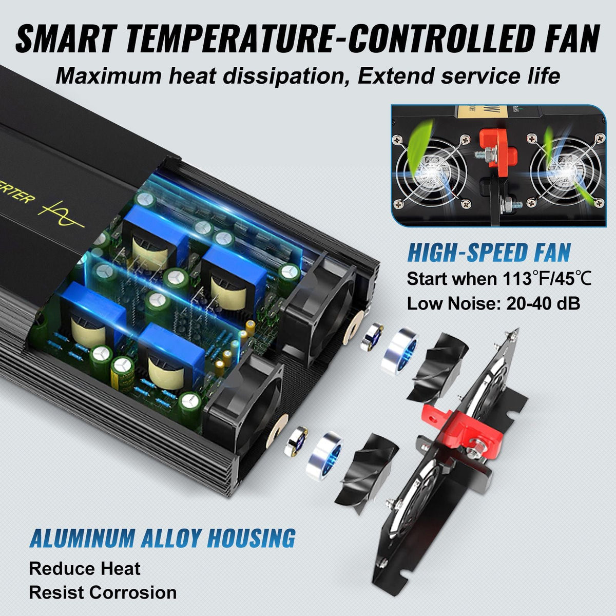 Pure Sine Wave Inverter, 2500 Watt Power Inverter, DC 12V to AC 120V Car Inverter, with USB Port, LCD Display, and Remote Controller Power Converter, for RV Truck Car Solar System Travel Camping