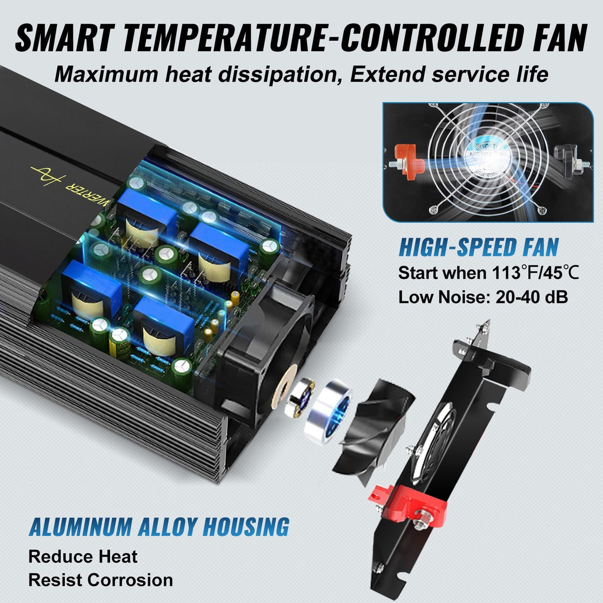 Pure Sine Wave Inverter, 5000 Watt, Power Inverter, DC 12V to AC 120V Car Inverter, with LCD Display, USB Port and Remote Controller, Power Converter for Car RV Truck Solar System Travel Camping
