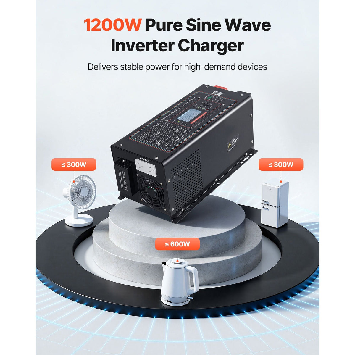 Pure Sine Wave Inverter Charger, 1200W, DC 12V to AC 120V Power Inverter with LCD Display, Remote Control, Low Frequency, for RV Camper Home, Compatible with 12V LiFePO4 Lithium Batteries