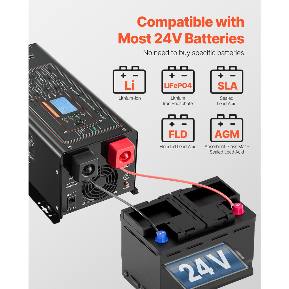 Pure Sine Wave Inverter Charger, 3000 Watt, DC 24V to AC 120V Power Inverter with LCD Display, Remote Control, Solar Inverter for Off-Grid Solar RV Boat Home, Compatible with Various Batteries