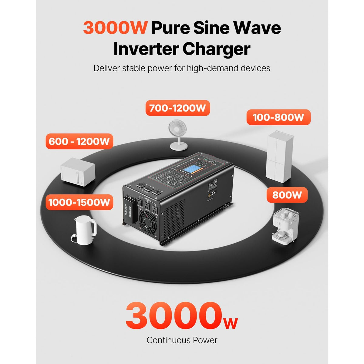 Pure Sine Wave Inverter Charger, 3000 Watt, DC 24V to AC 120V Power Inverter with LCD Display, Remote Control, Solar Inverter for Off-Grid Solar RV Boat Home, Compatible with Various Batteries