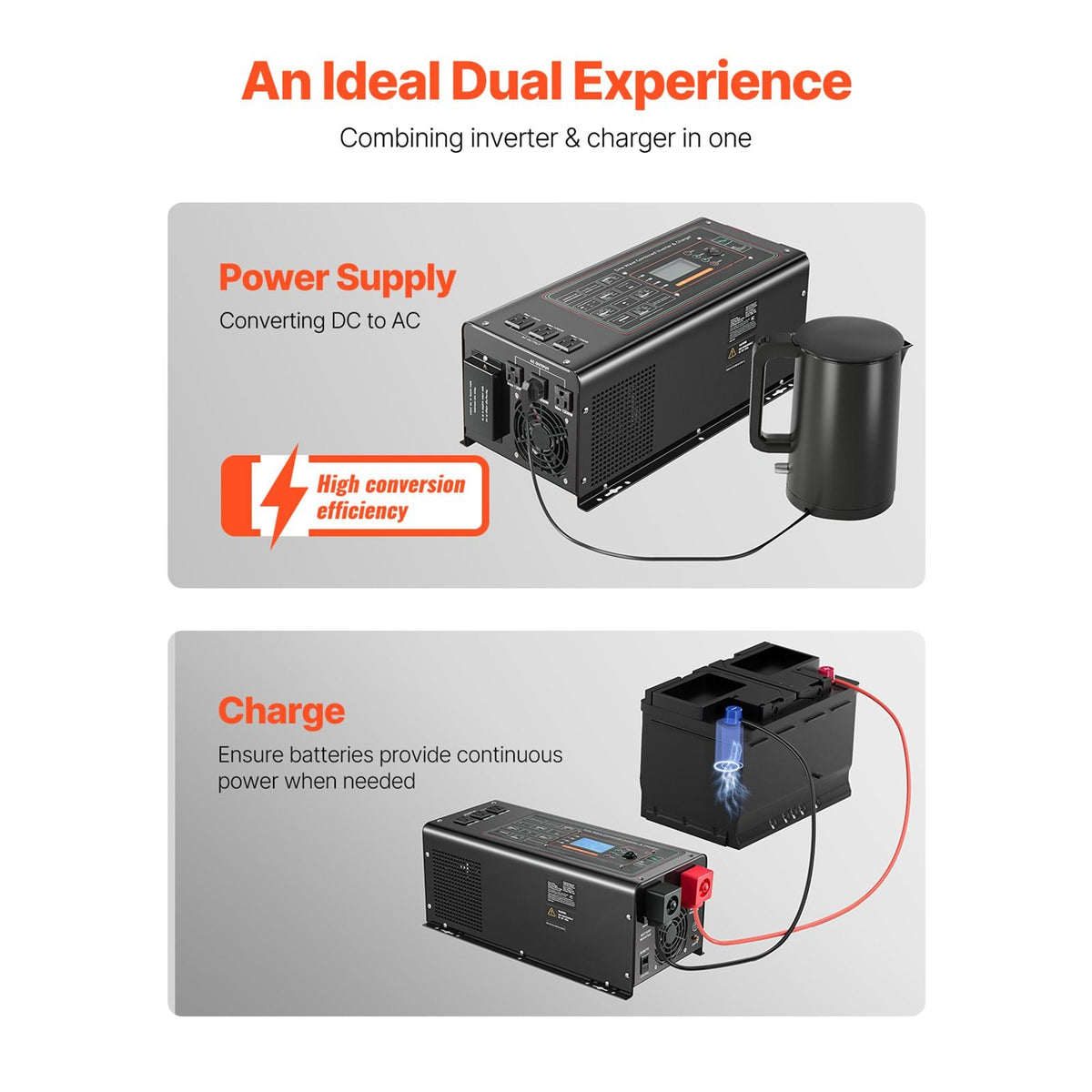 Pure Sine Wave Inverter Charger, 3000 Watt, DC 24V to AC 120V Power Inverter with LCD Display, Remote Control, Solar Inverter for Off-Grid Solar RV Boat Home, Compatible with Various Batteries