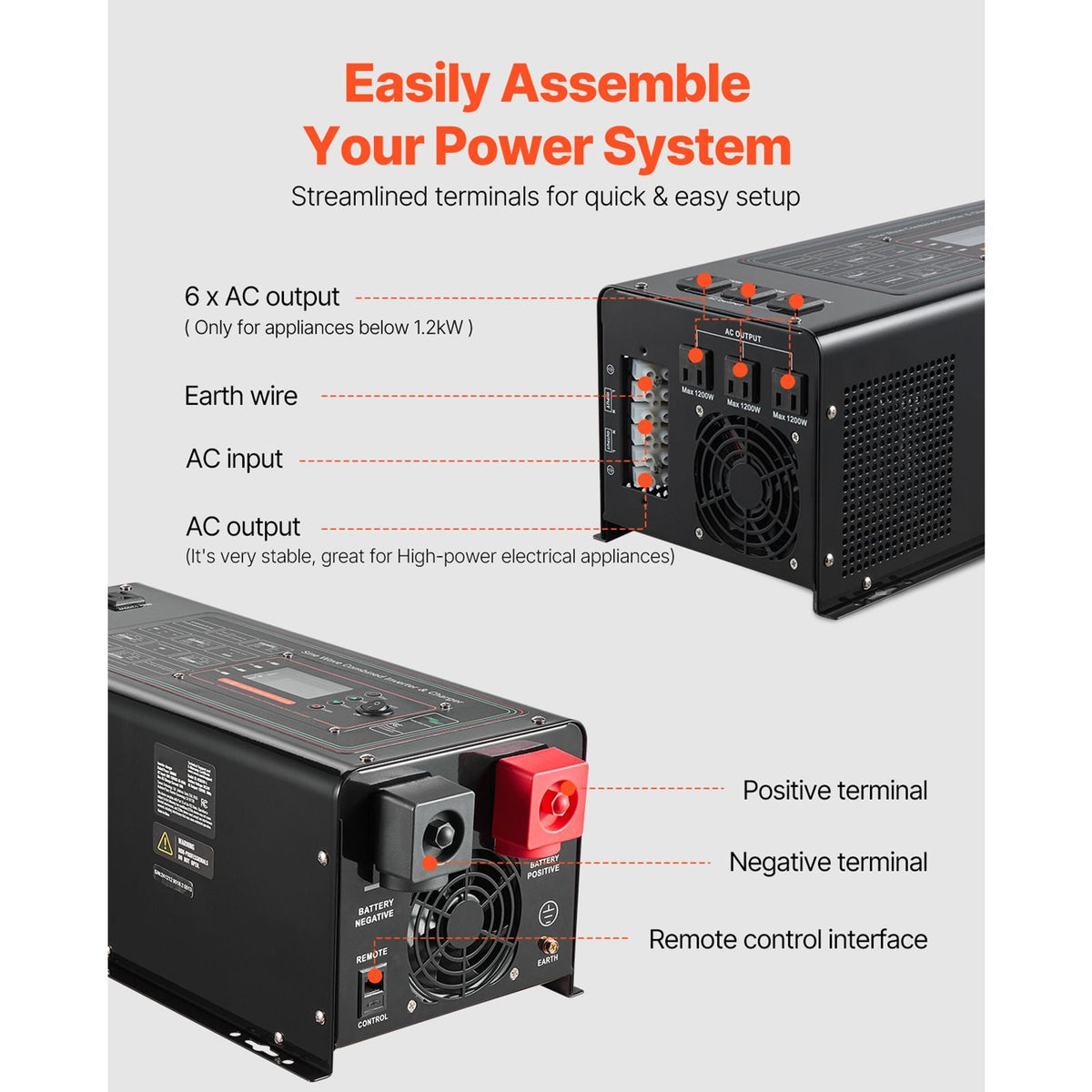 Pure Sine Wave Inverter Charger, 3000 Watt, DC 24V to AC 120V Power Inverter with LCD Display, Remote Control, Solar Inverter for Off-Grid Solar RV Boat Home, Compatible with Various Batteries