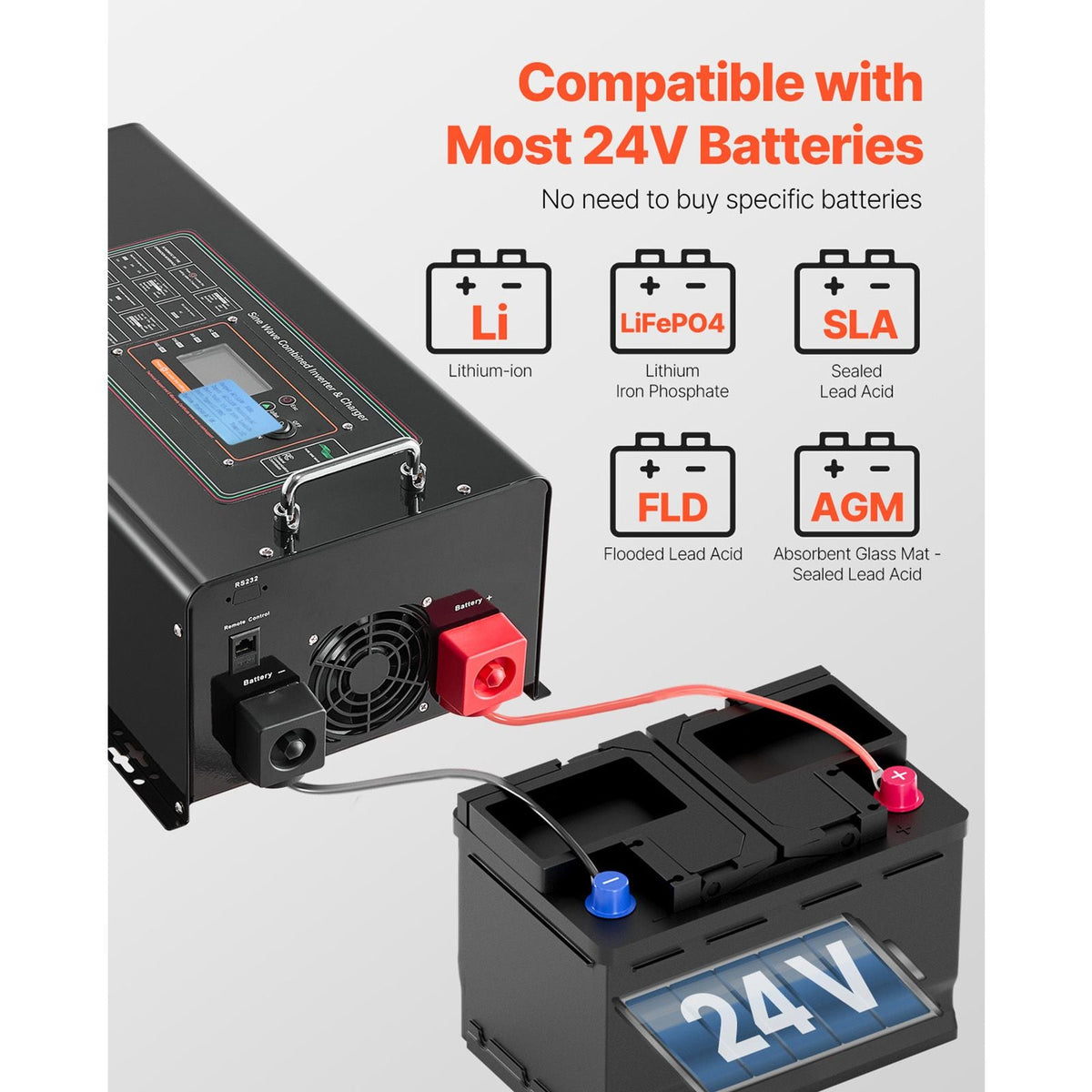 Pure Sine Wave Inverter Charger, 4000 Watt, DC 24V to AC 120V Power Inverter with LCD Display, Remote Control, Solar Inverter for Off-Grid Solar RV Boat Home, Compatible with Various Batteries