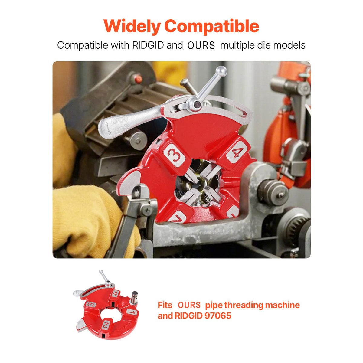 Quick Opening Die Head, 1/8" to 2" Right-Handed Pipe Threading Head, 1/4" to 2" Threading Die Head for Bolt, Self-Oiling for Reducing Friction, Fit for RIDGID 97065, Pipe Threading Machines